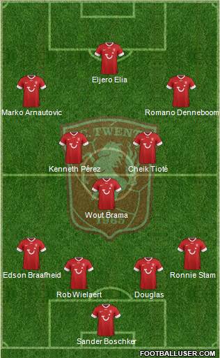 FC Twente Formation 2013