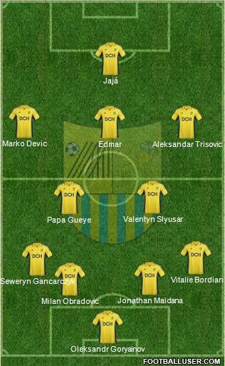 Metalist Kharkiv Formation 2013