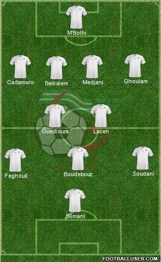 Algeria Formation 2013