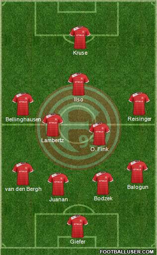 Fortuna Düsseldorf Formation 2013