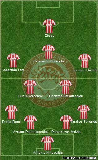 Olympiakos SF Piraeus Formation 2013