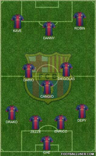 F.C. Barcelona Formation 2013