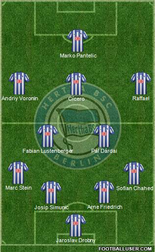 Hertha BSC Berlin Formation 2013