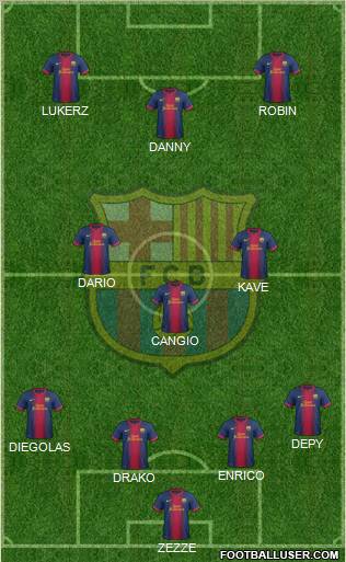 F.C. Barcelona Formation 2013