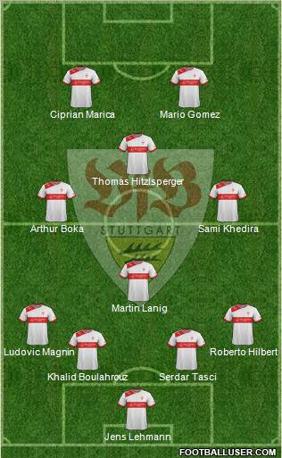 VfB Stuttgart Formation 2013