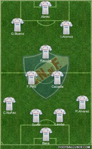 Club Nacional de Football Formation 2013