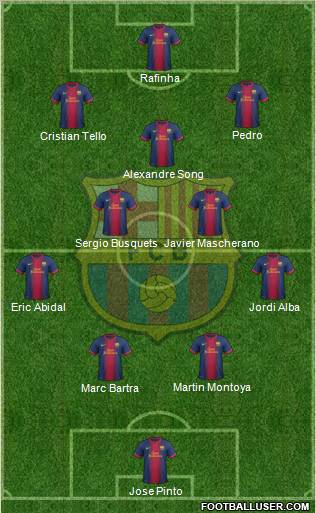 F.C. Barcelona Formation 2013