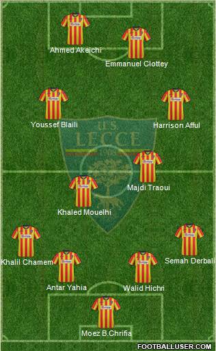 Lecce Formation 2013