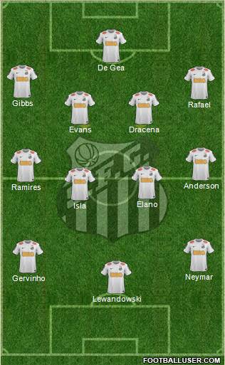 Santos FC Formation 2013