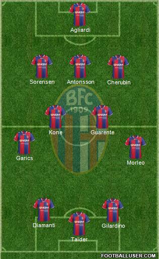 Bologna Formation 2013