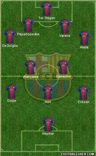 F.C. Barcelona Formation 2013