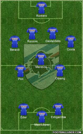 Sampdoria Formation 2013