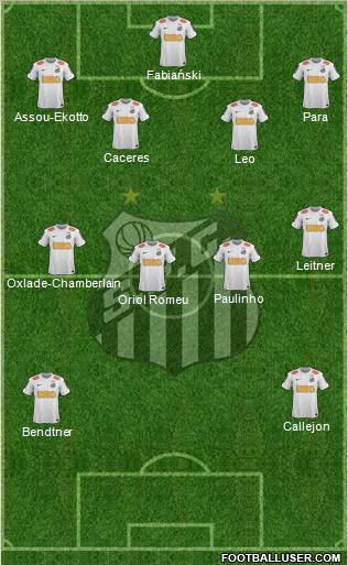 Santos FC Formation 2013