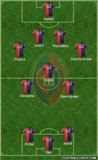 Cagliari Formation 2013