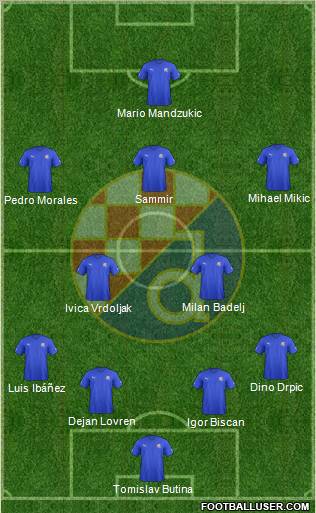 NK Dinamo Formation 2013