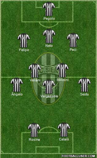 Siena Formation 2013