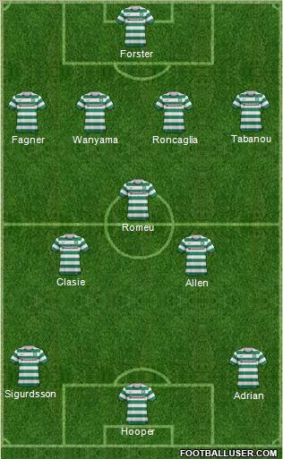 Celtic Formation 2013