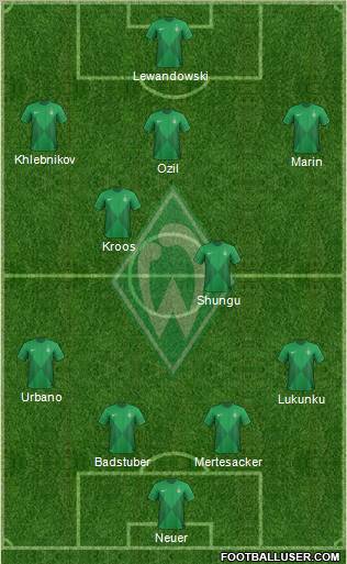 Werder Bremen Formation 2013