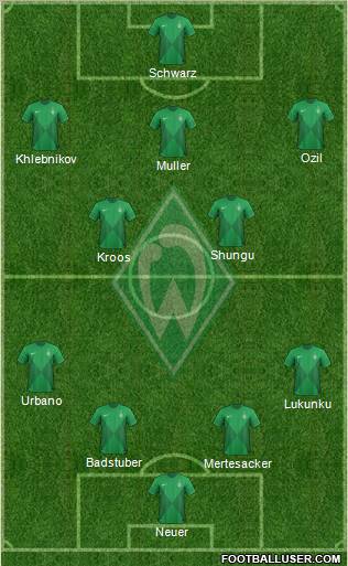 Werder Bremen Formation 2013