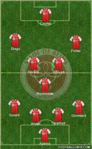 Stade de Reims Formation 2013