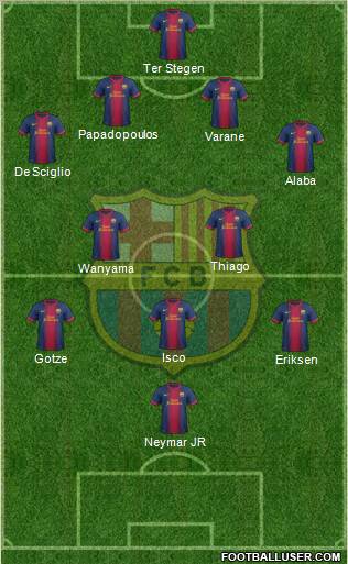 F.C. Barcelona Formation 2013