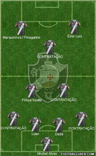 CR Vasco da Gama Formation 2013