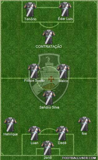 CR Vasco da Gama Formation 2013