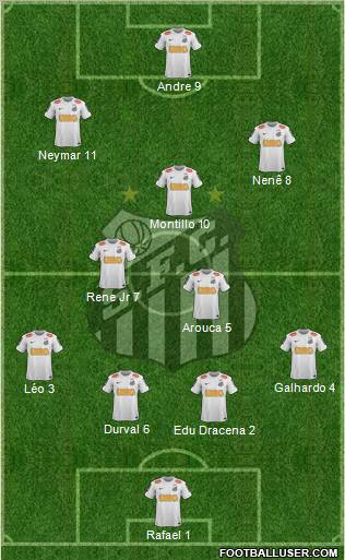 Santos FC Formation 2013