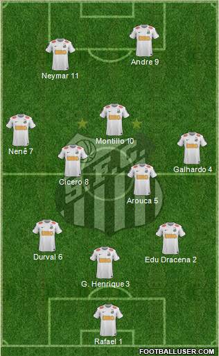 Santos FC Formation 2013