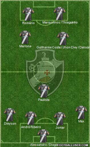 CR Vasco da Gama Formation 2013