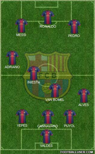 F.C. Barcelona Formation 2013