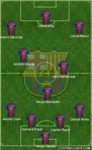 F.C. Barcelona Formation 2013