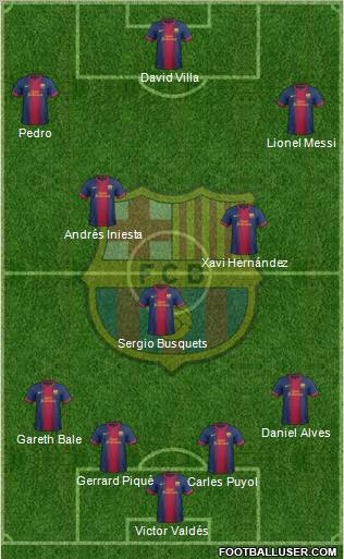 F.C. Barcelona Formation 2013