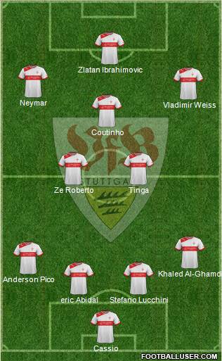 VfB Stuttgart Formation 2013