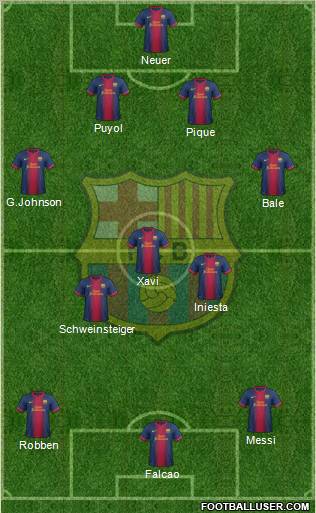 F.C. Barcelona Formation 2013