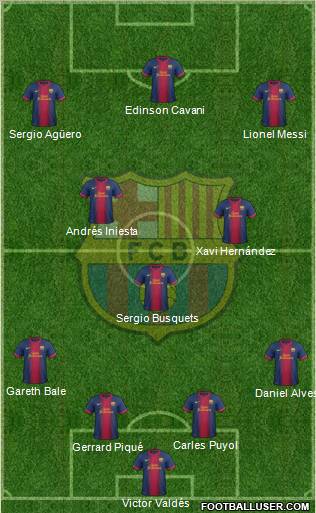 F.C. Barcelona Formation 2013