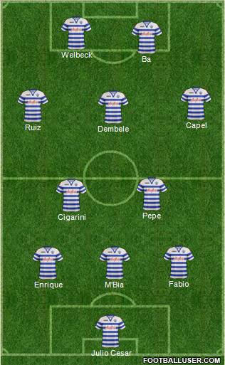 Queens Park Rangers Formation 2013