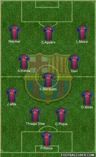 F.C. Barcelona Formation 2013