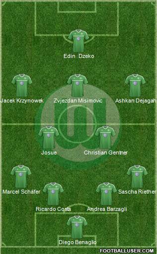 VfL Wolfsburg Formation 2013