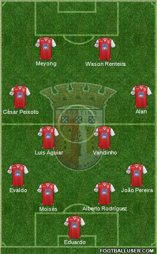 Sporting Clube de Braga - SAD Formation 2013