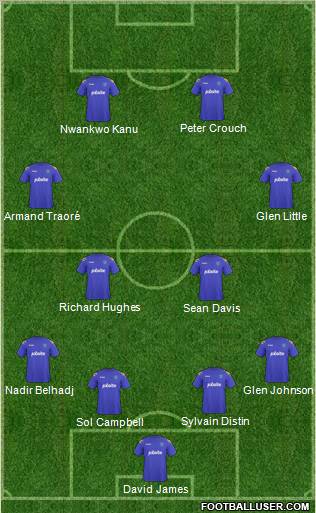 Portsmouth Formation 2013