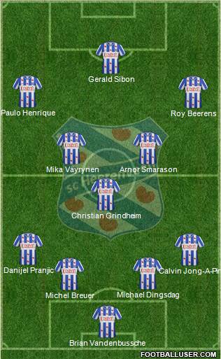 sc Heerenveen Formation 2013