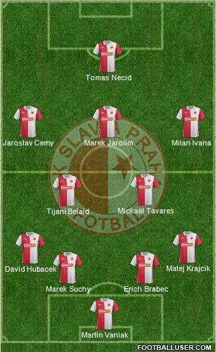 Slavia Prague Formation 2013