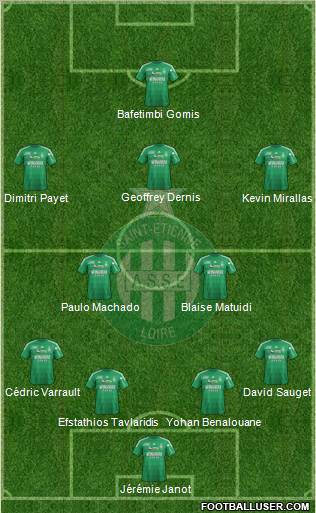 A.S. Saint-Etienne Formation 2013