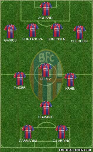 Bologna Formation 2013