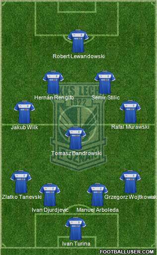 Lech Poznan Formation 2013