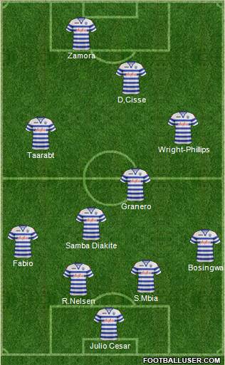 Queens Park Rangers Formation 2013