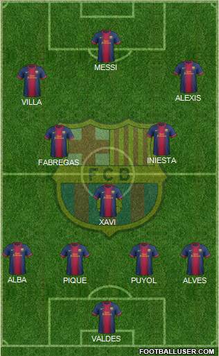 F.C. Barcelona Formation 2013