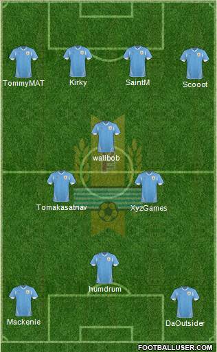 Uruguay Formation 2013