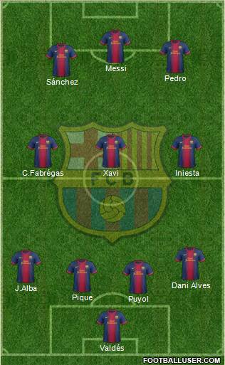 F.C. Barcelona Formation 2013